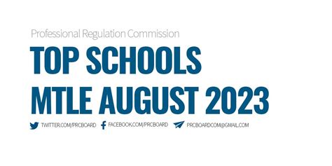 mtle august 2023|Program & Course Catalog.